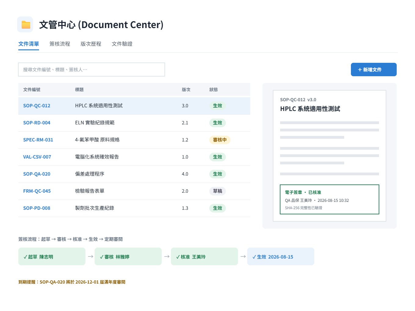 畫面：文管中心電子文件