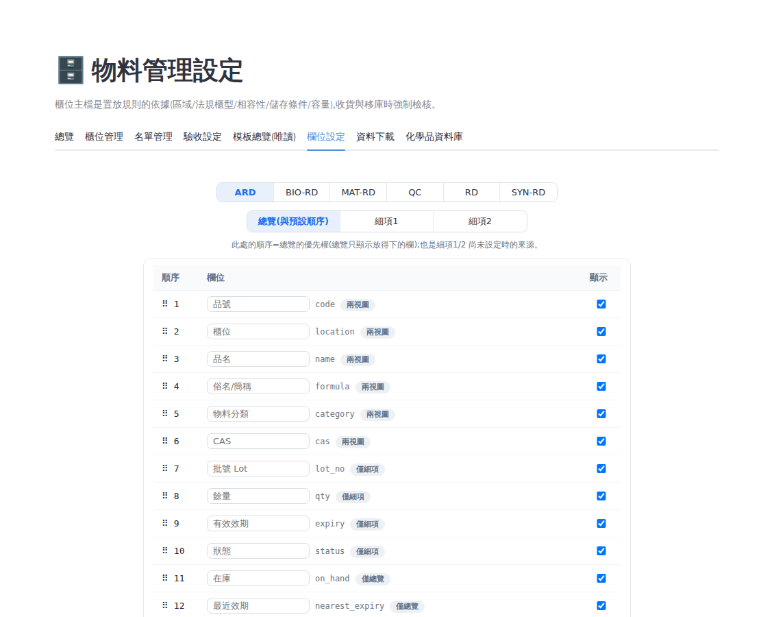 物料管理設定:各部門模板與欄位設定